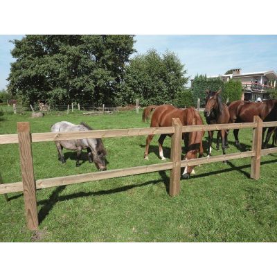 omheining paarden | Cavalo.nl