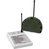 Antenne voor Birth Alarm Classic 433Mhz