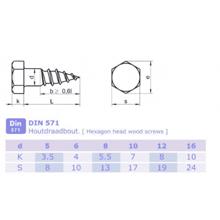 houtdraadbout RVS A2 6 x 70 mm per stuk